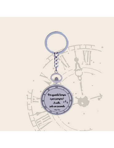 Portachiavi di Alice in...